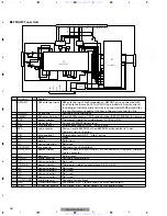 Предварительный просмотр 80 страницы Pioneer DEH-P7500MP Service Manual