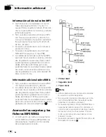 Предварительный просмотр 108 страницы Pioneer DEH-P755MP Operation Manual