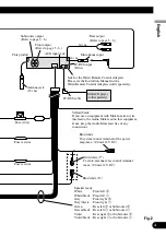 Preview for 5 page of Pioneer DEH-P75BT Installation Manual