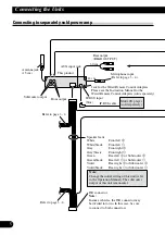 Preview for 6 page of Pioneer DEH-P75BT Installation Manual