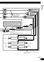 Предварительный просмотр 7 страницы Pioneer DEH-P75BT Installation Manual