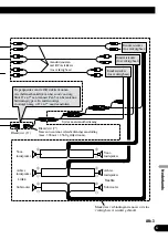 Preview for 67 page of Pioneer DEH-P75BT Installation Manual