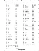 Предварительный просмотр 11 страницы Pioneer DEH-P7600MP Service Manual