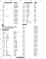 Предварительный просмотр 62 страницы Pioneer DEH-P7600MP Service Manual