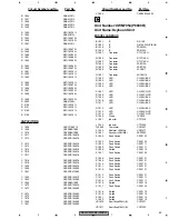 Предварительный просмотр 63 страницы Pioneer DEH-P7600MP Service Manual