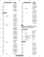 Предварительный просмотр 66 страницы Pioneer DEH-P7600MP Service Manual