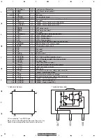 Предварительный просмотр 82 страницы Pioneer DEH-P7600MP Service Manual