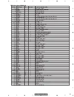 Предварительный просмотр 83 страницы Pioneer DEH-P7600MP Service Manual