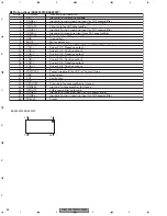 Предварительный просмотр 86 страницы Pioneer DEH-P7600MP Service Manual