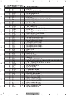 Предварительный просмотр 92 страницы Pioneer DEH-P7600MP Service Manual