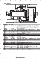 Предварительный просмотр 94 страницы Pioneer DEH-P7600MP Service Manual