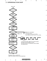 Предварительный просмотр 95 страницы Pioneer DEH-P7600MP Service Manual