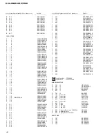 Preview for 44 page of Pioneer DEH-P76DH Service Manual