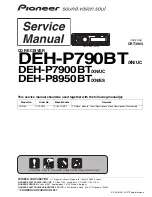 Предварительный просмотр 1 страницы Pioneer DEH-P7700MP - In-Dash CD/MP3/WMA/WAV/iTunes AAC Car Stereo Receiver Service Manual