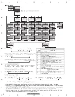 Предварительный просмотр 62 страницы Pioneer DEH-P7700MP - In-Dash CD/MP3/WMA/WAV/iTunes AAC Car Stereo Receiver Service Manual