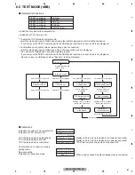 Предварительный просмотр 67 страницы Pioneer DEH-P7700MP - In-Dash CD/MP3/WMA/WAV/iTunes AAC Car Stereo Receiver Service Manual