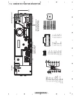 Предварительный просмотр 79 страницы Pioneer DEH-P7700MP - In-Dash CD/MP3/WMA/WAV/iTunes AAC Car Stereo Receiver Service Manual