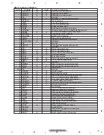 Предварительный просмотр 87 страницы Pioneer DEH-P7700MP - In-Dash CD/MP3/WMA/WAV/iTunes AAC Car Stereo Receiver Service Manual