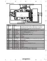 Предварительный просмотр 91 страницы Pioneer DEH-P7700MP - In-Dash CD/MP3/WMA/WAV/iTunes AAC Car Stereo Receiver Service Manual