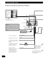 Preview for 4 page of Pioneer DEH-P77DH - Radio / CD Player Installation Manual