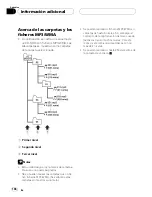 Предварительный просмотр 104 страницы Pioneer DEH-P77MP Operation Manual