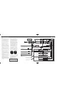 Предварительный просмотр 3 страницы Pioneer DEH-P7800MP Installation Manual