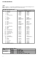 Preview for 4 page of Pioneer DEH-P8000R Service Manual