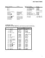 Preview for 7 page of Pioneer DEH-P8000R Service Manual