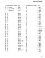 Preview for 39 page of Pioneer DEH-P8000R Service Manual