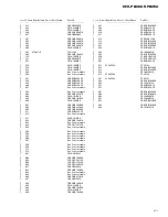 Preview for 41 page of Pioneer DEH-P8000R Service Manual