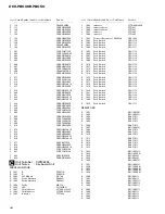 Preview for 44 page of Pioneer DEH-P8000R Service Manual