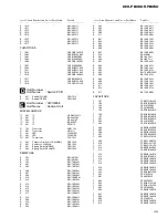 Preview for 45 page of Pioneer DEH-P8000R Service Manual