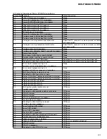 Preview for 53 page of Pioneer DEH-P8000R Service Manual