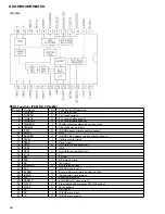 Preview for 62 page of Pioneer DEH-P8000R Service Manual