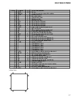 Preview for 67 page of Pioneer DEH-P8000R Service Manual