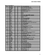 Предварительный просмотр 69 страницы Pioneer DEH-P8000R Service Manual