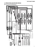 Предварительный просмотр 71 страницы Pioneer DEH-P8000R Service Manual