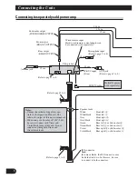 Preview for 6 page of Pioneer DEH-P800BT Installation Manual