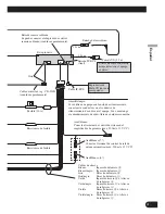 Preview for 15 page of Pioneer DEH-P800BT Installation Manual