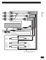 Preview for 17 page of Pioneer DEH-P800BT Installation Manual