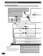 Preview for 24 page of Pioneer DEH-P800BT Installation Manual