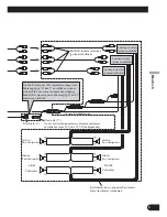 Preview for 27 page of Pioneer DEH-P800BT Installation Manual