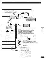 Preview for 35 page of Pioneer DEH-P800BT Installation Manual