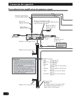 Preview for 36 page of Pioneer DEH-P800BT Installation Manual