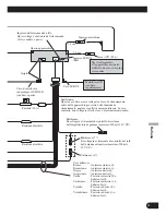 Preview for 45 page of Pioneer DEH-P800BT Installation Manual