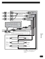 Preview for 47 page of Pioneer DEH-P800BT Installation Manual