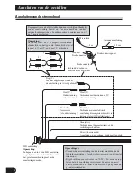 Preview for 54 page of Pioneer DEH-P800BT Installation Manual