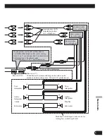 Preview for 57 page of Pioneer DEH-P800BT Installation Manual