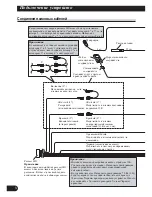 Preview for 64 page of Pioneer DEH-P800BT Installation Manual