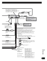 Preview for 65 page of Pioneer DEH-P800BT Installation Manual